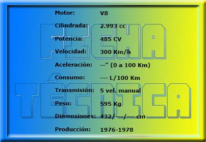 Ficha técnica