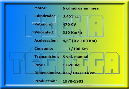 Ficha técnica